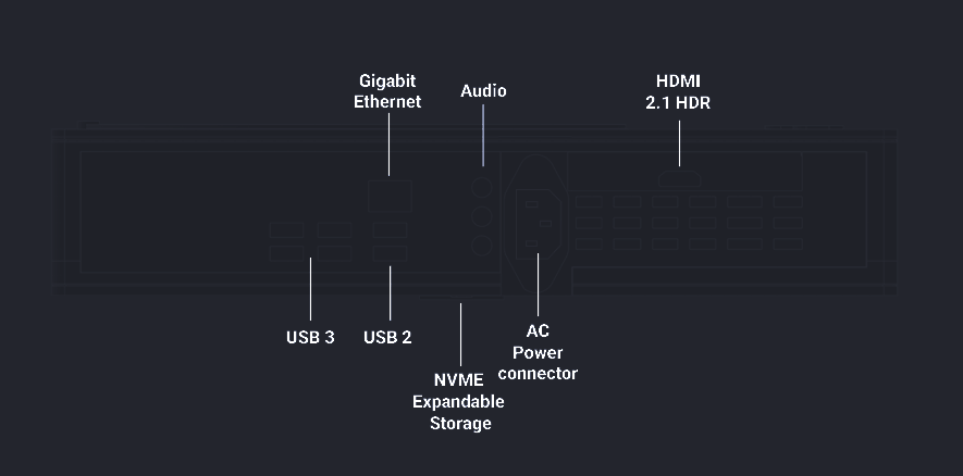 Console Connection Diagram